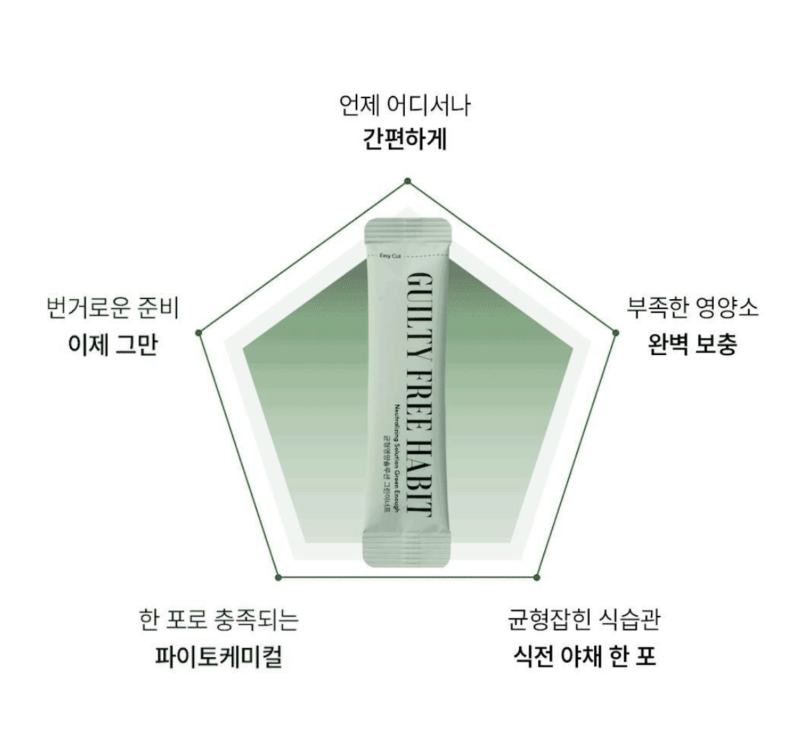韓國 Guilt Free Habit 均衡營養 蔬菜粉 28入 / 盒｜Neutralizing Solution Green Enough 
