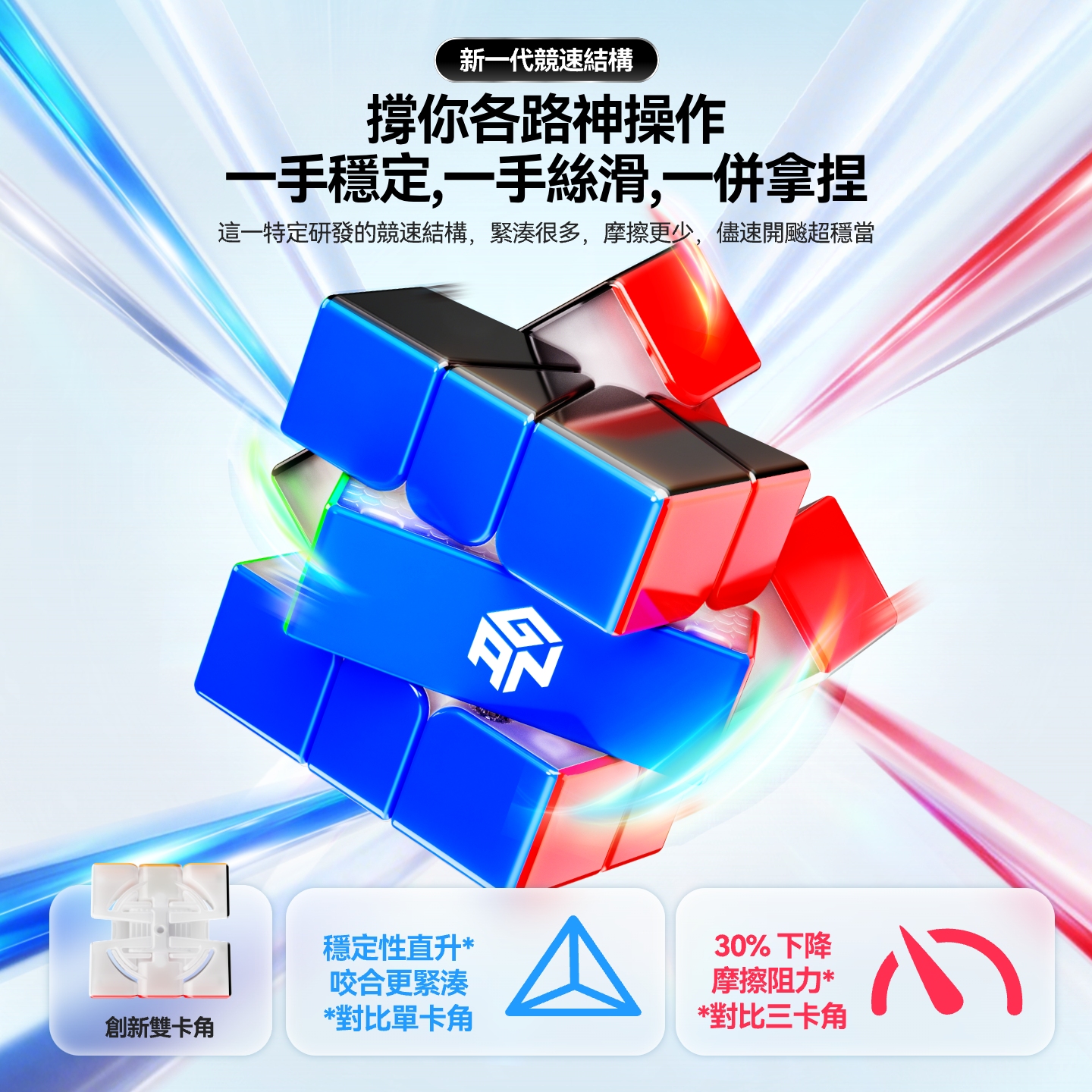 GAN SQ1 MagLev | 全球首款磁懸浮 SQ-1