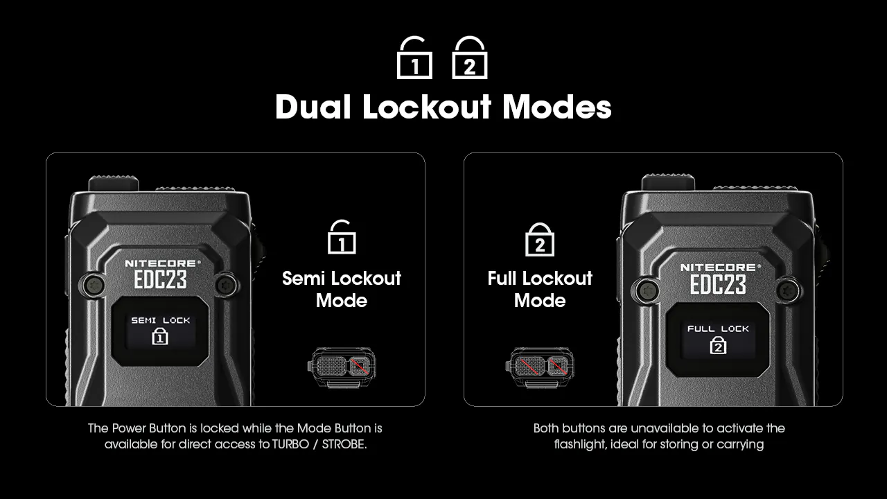 Nitecore EDC23