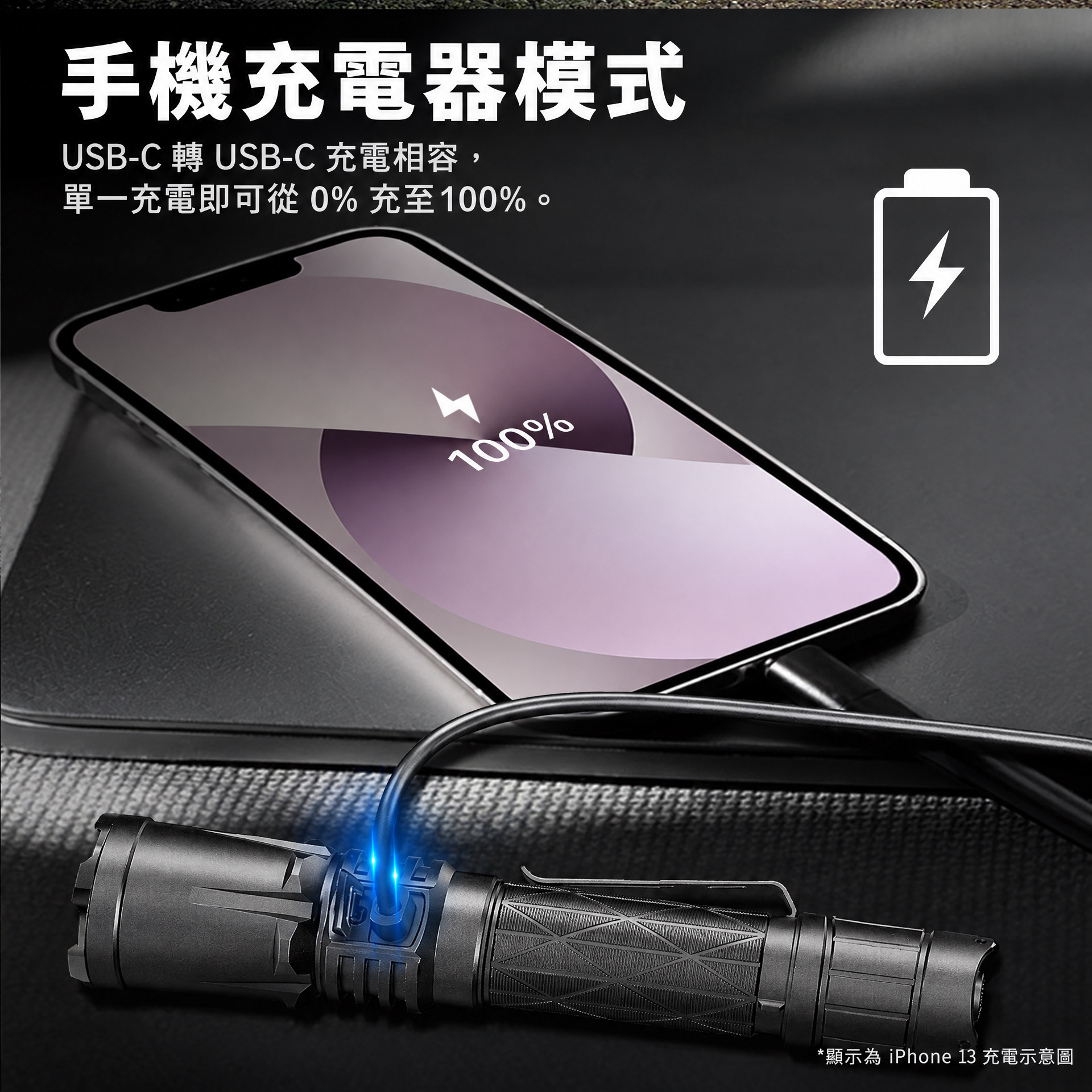 Klarus XT21X PRO