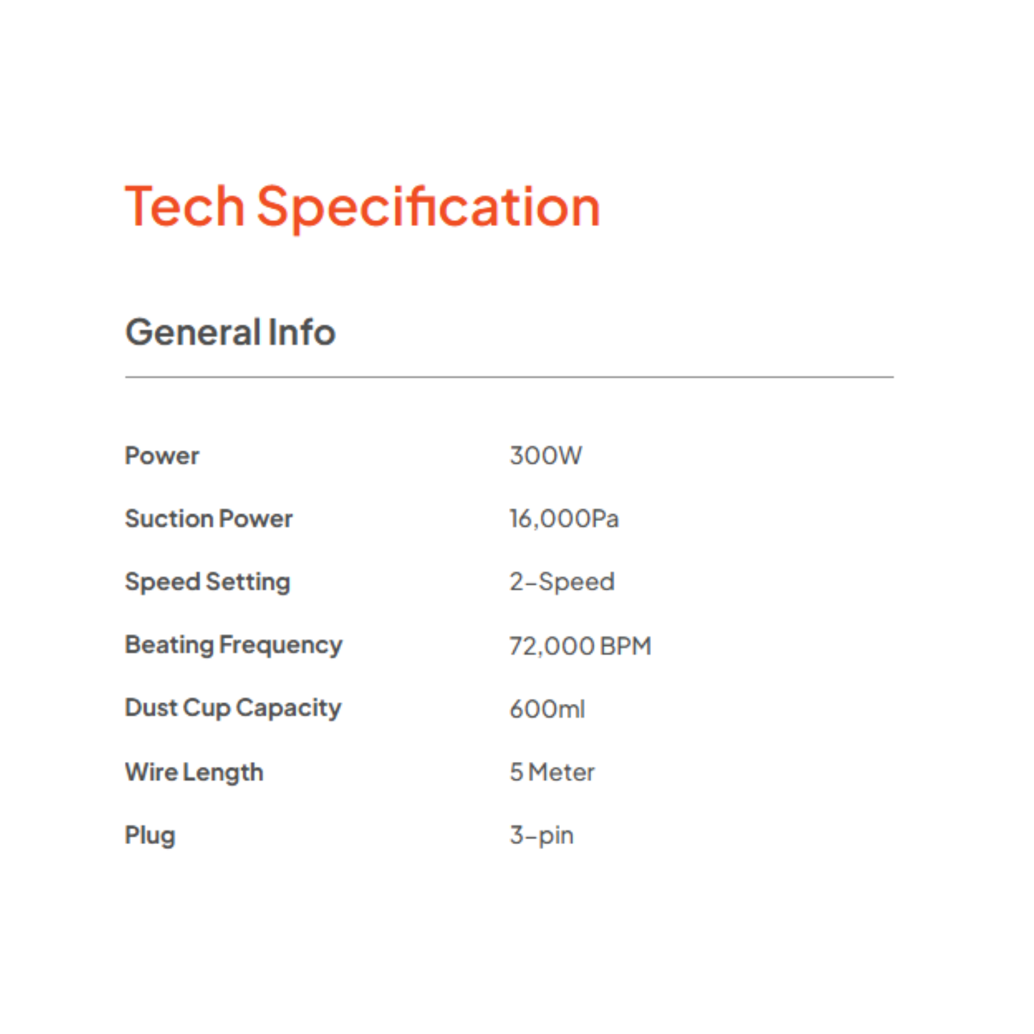 Russell Taylors Dual Cup Dust Mite Vacuum (VM30)