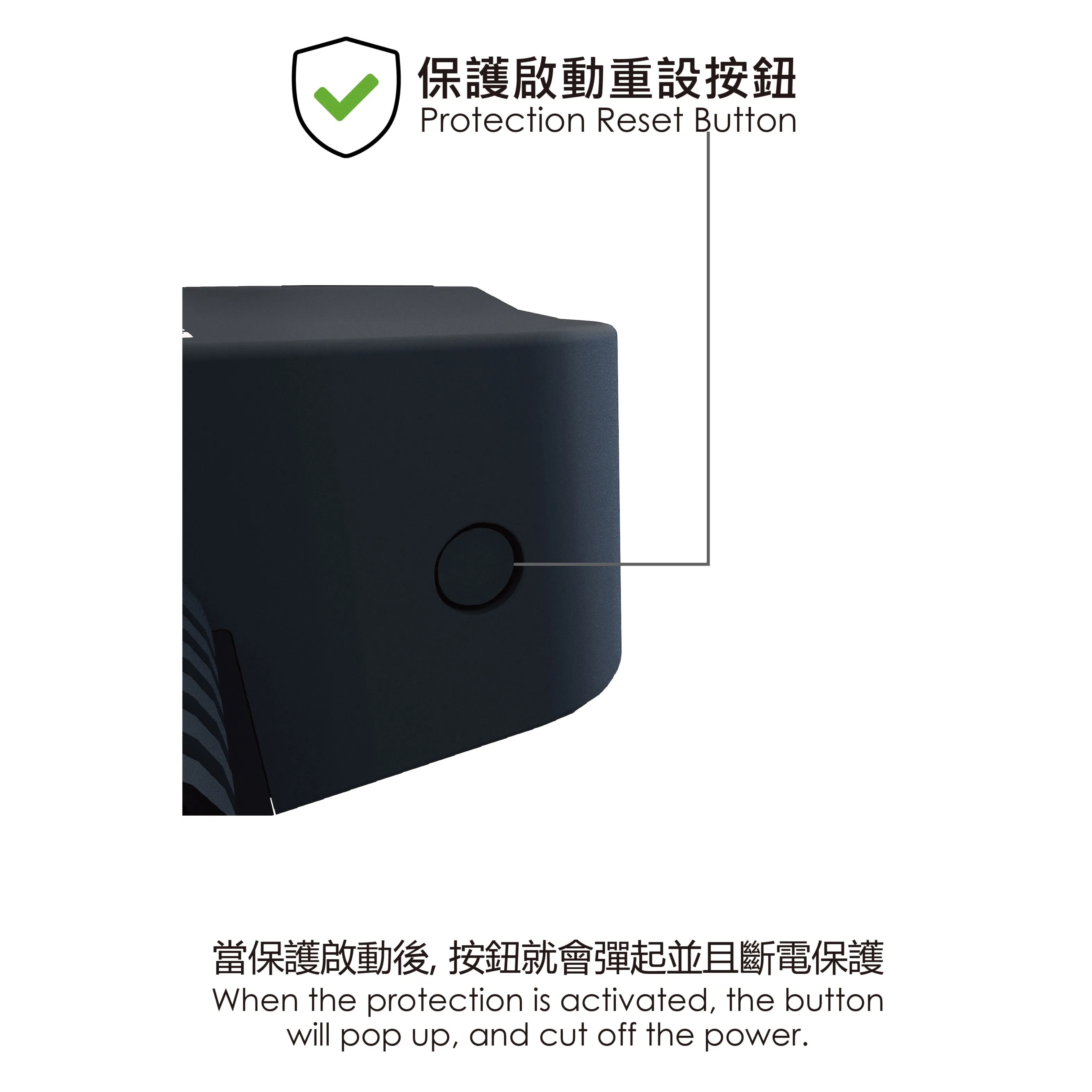 EGO BRISK STRIP 專業版 氮化鎵 3USB & 4插口防雷拖板