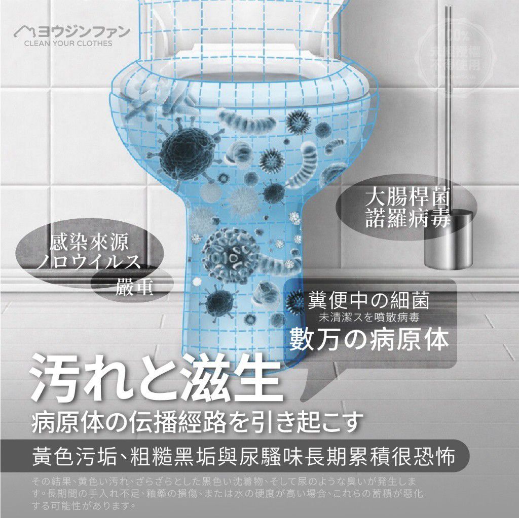 $45組.2組起$35組.ヨウジソファソ 出口版本大容量強力除垢馬桶清潔劑 200g-1組2支