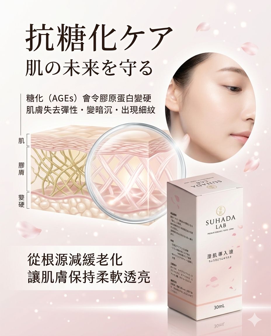 27/4出貨「素肌導入液，升級祛黃氣版」