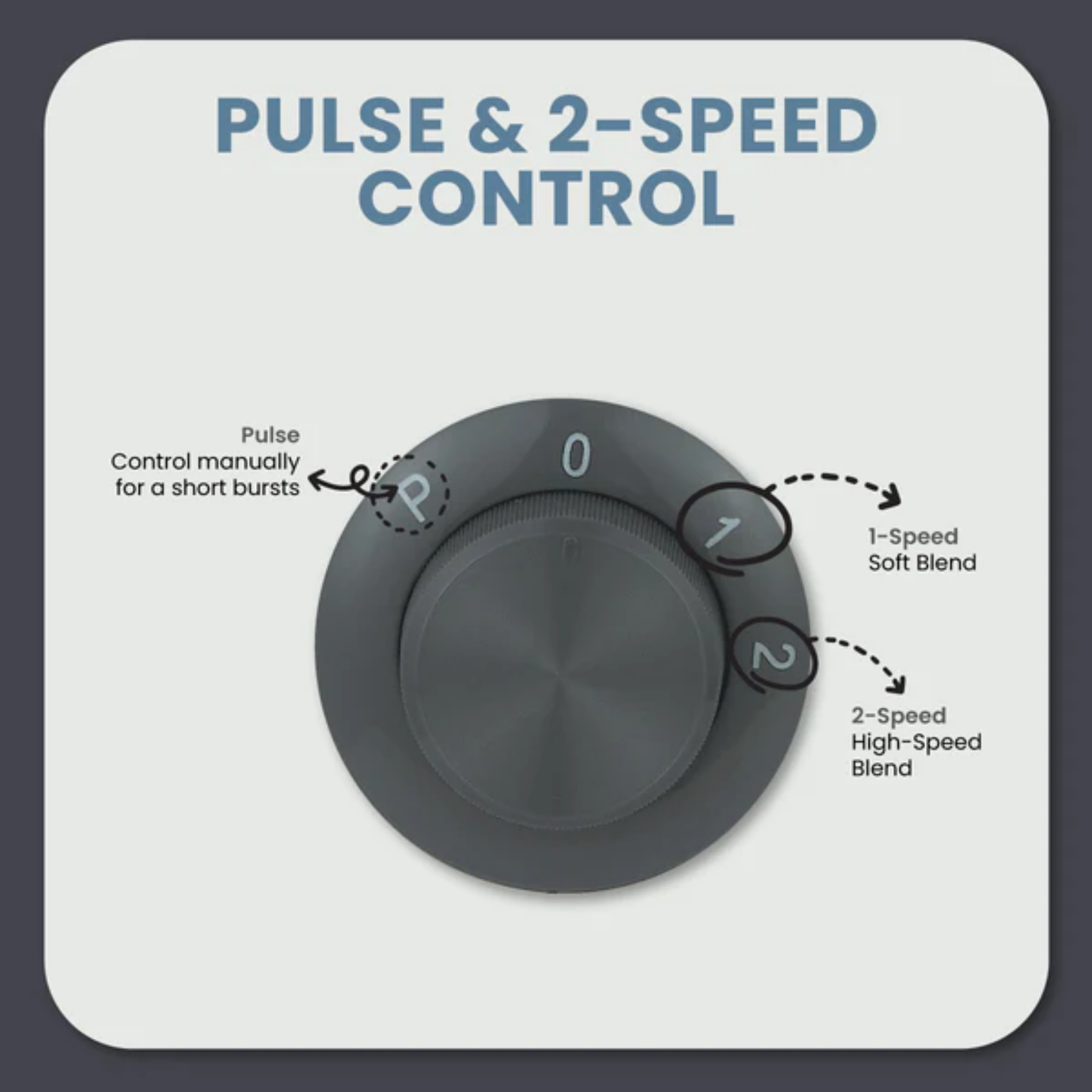 Russell Taylors Table Blender (TB2)