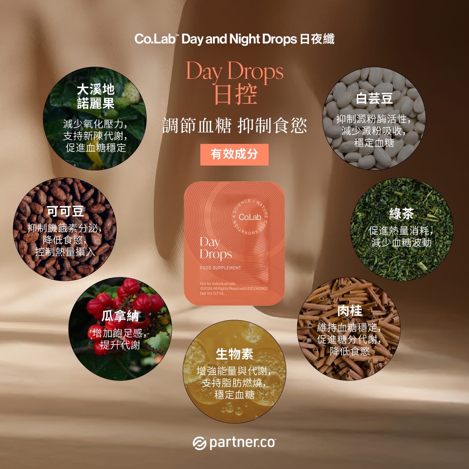 【Co.Lab™ Day and Night Drops 日夜纖】