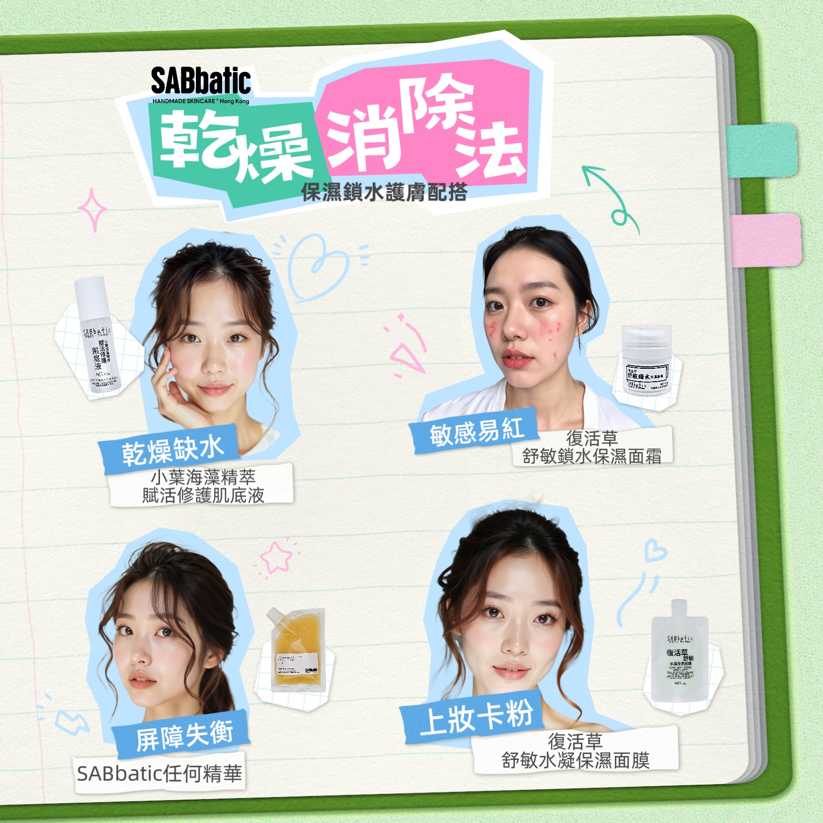 「深海修護 X 荒漠甦生」4件試用套裝