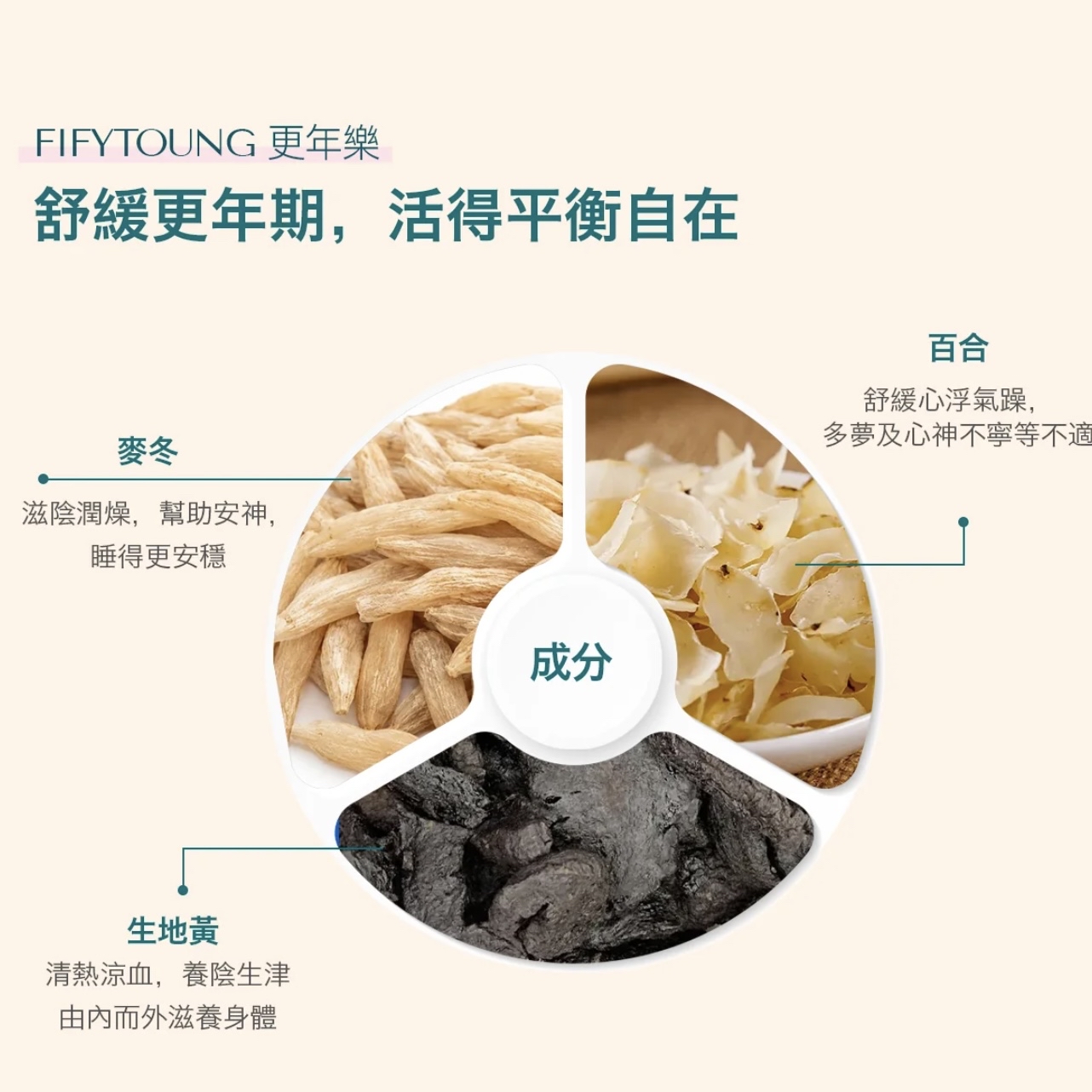 食之藝 更年樂 【Food Art FIFTYOUNG】 - 平衡陰陽，更年無憂