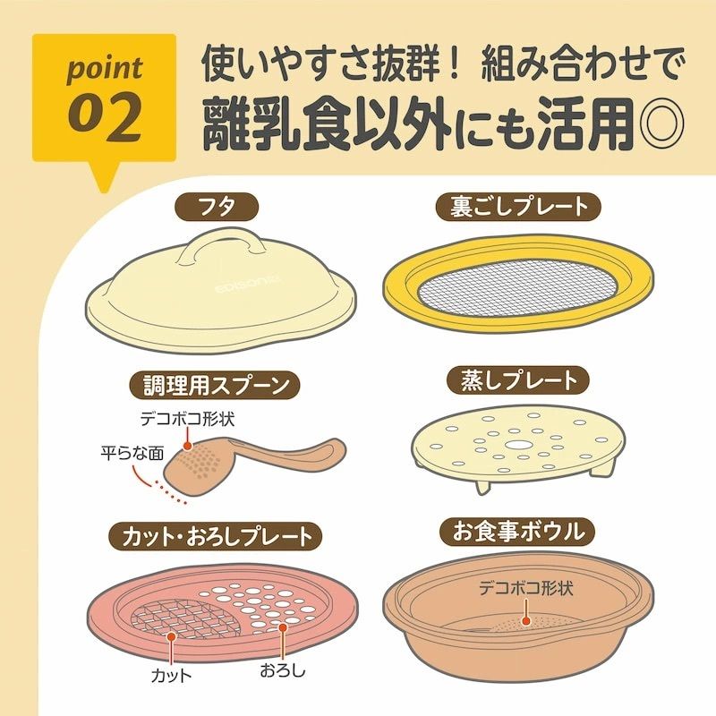 嬰兒輔食調理器具套裝 一台六大功能  [5-6個月以上適用] 平行進口