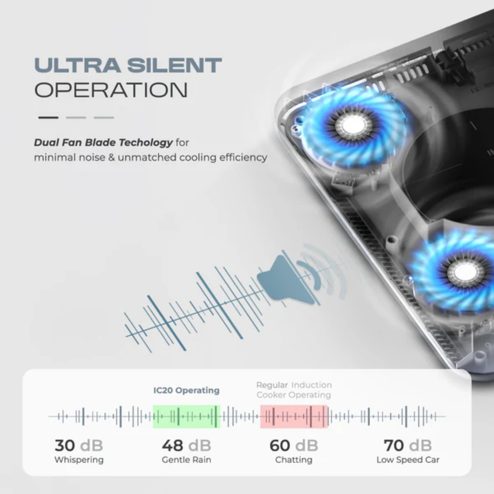 Russell Taylors Induction Cooker (IC20)
