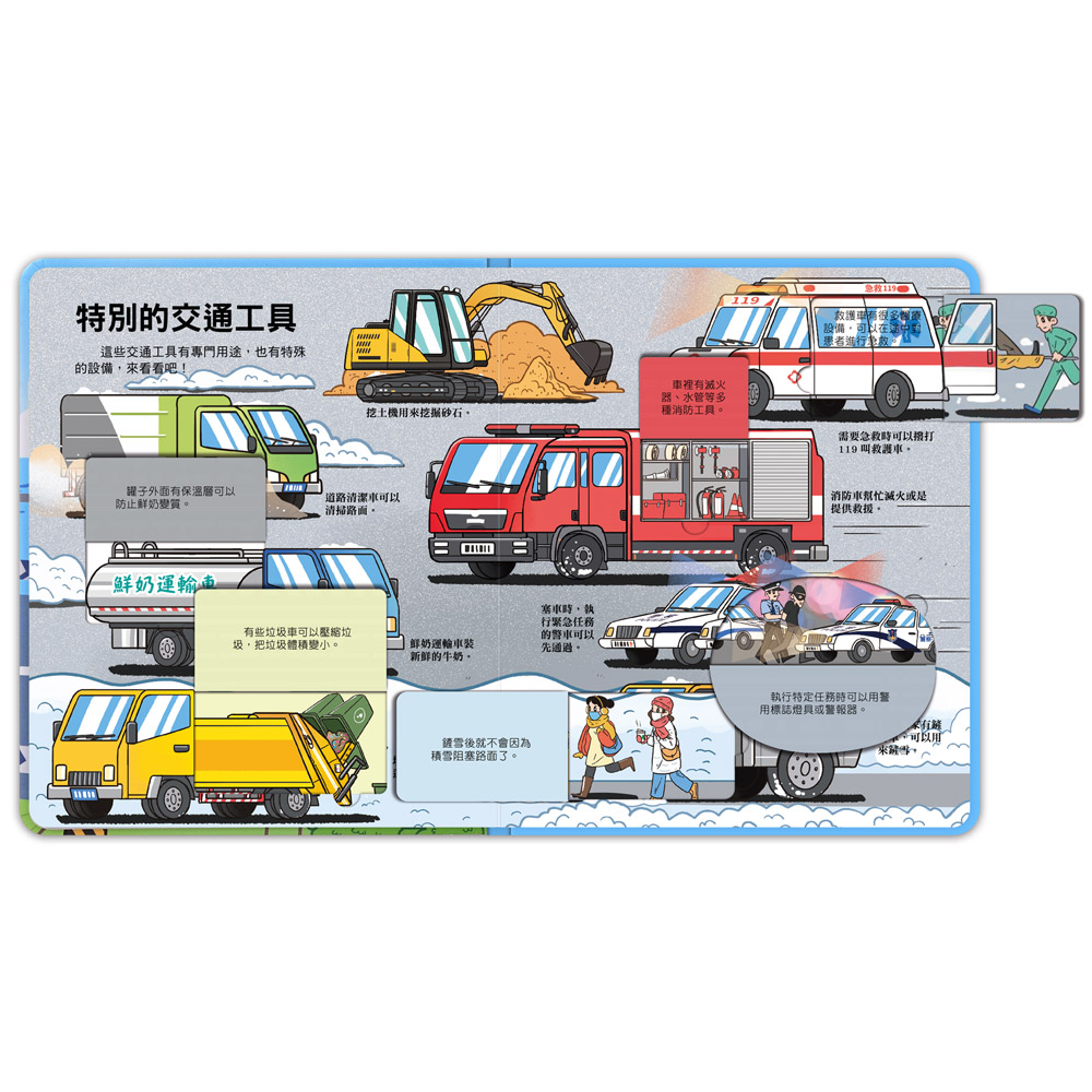 📚預訂 台灣直送📚百問百答圖解翻翻書-揭祕交通