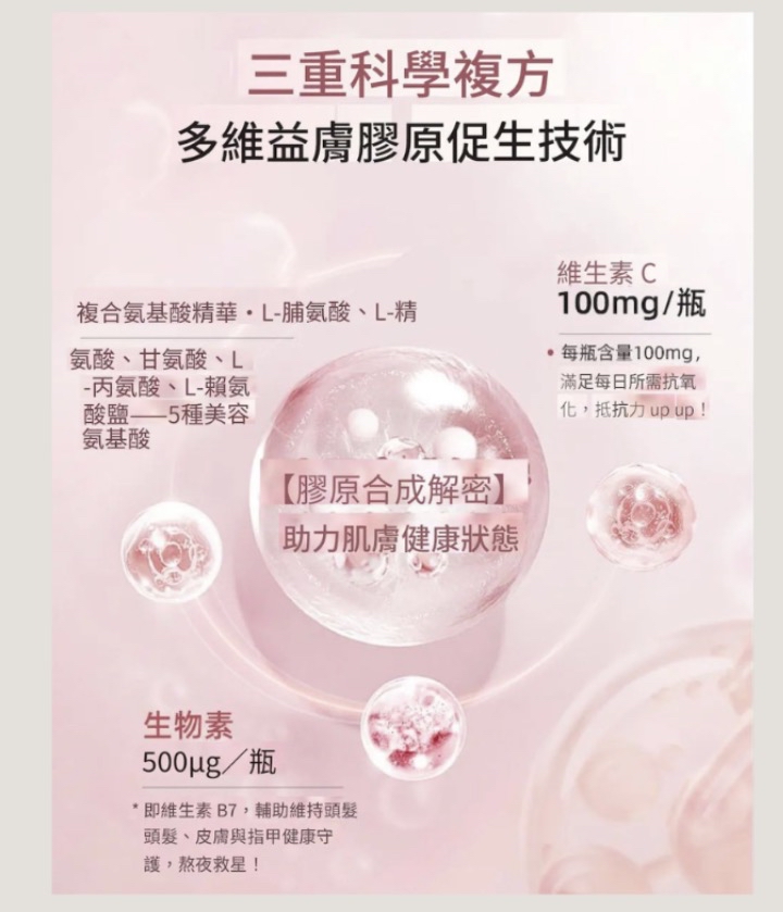 韓國熱賣🔥ILO - Type 1 膠原蛋白安瓶 - 28日份（包順豐智能櫃）