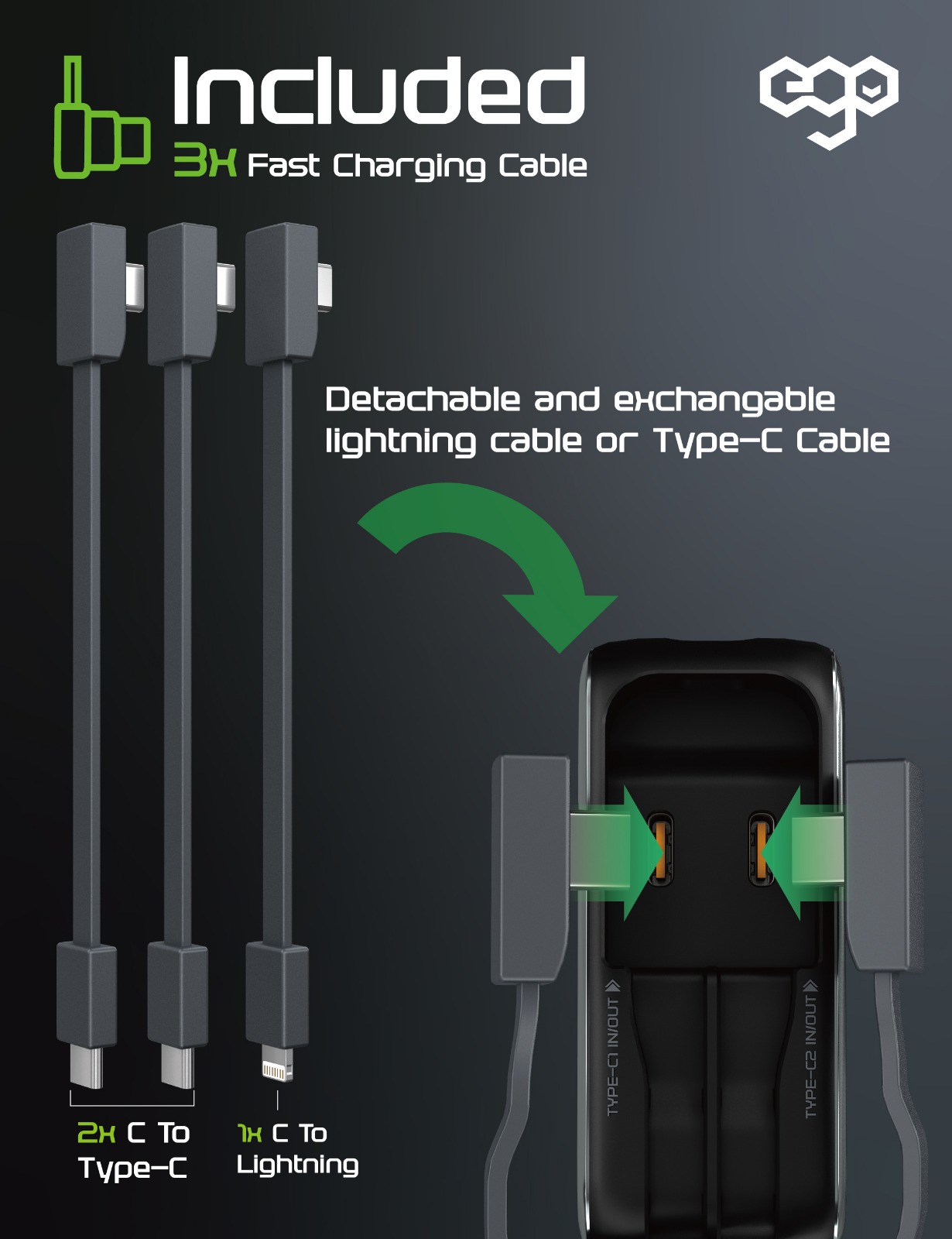 EGO 65W HYPERALLY² 20K 雙內置線 65W PD 行動電源