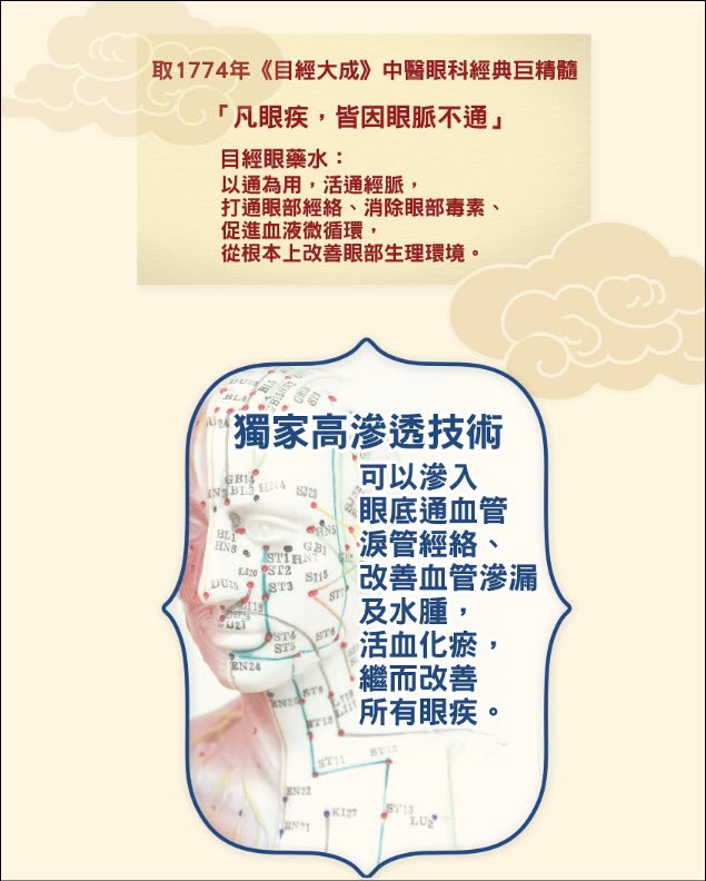 (貨期一星期) 目經眼藥水12ML