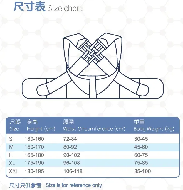 【優舒保】 負離子矯型馬甲 |三維聚能儀|3D 負離子温壓按摩鞋