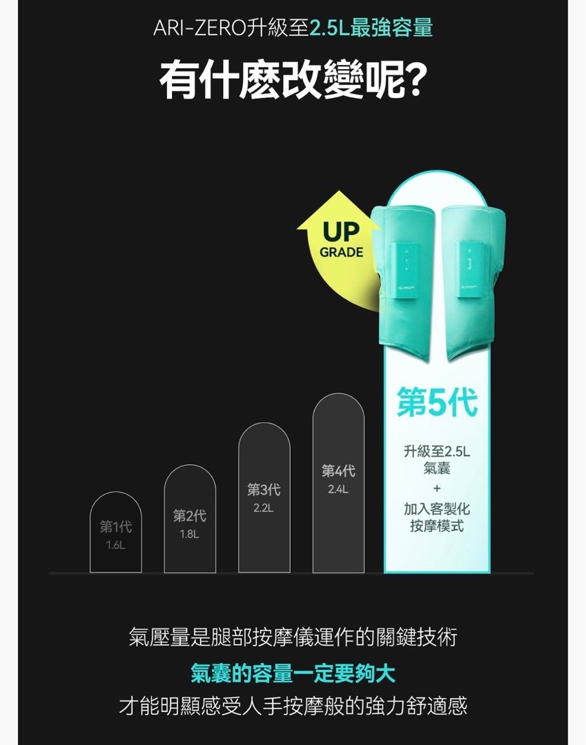 ARI-ZERO腿部按摩儀(模式全面升級)