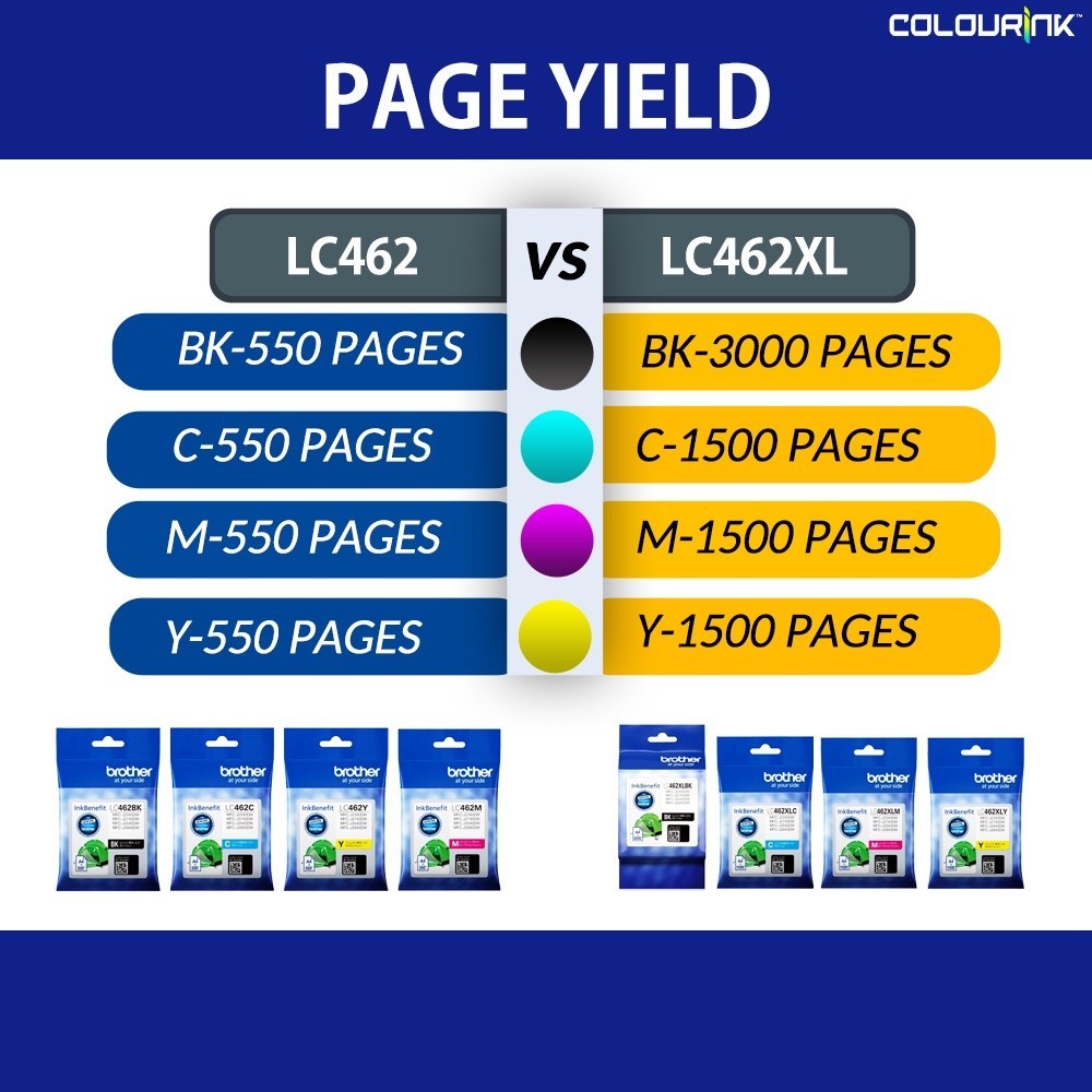 Brother LC462 Cyan Magenta Yellow Black Original Ink Cartridge MFC-J2340DW MFC-J2740DW J3540DW J3940DW LC-462 LC462XL