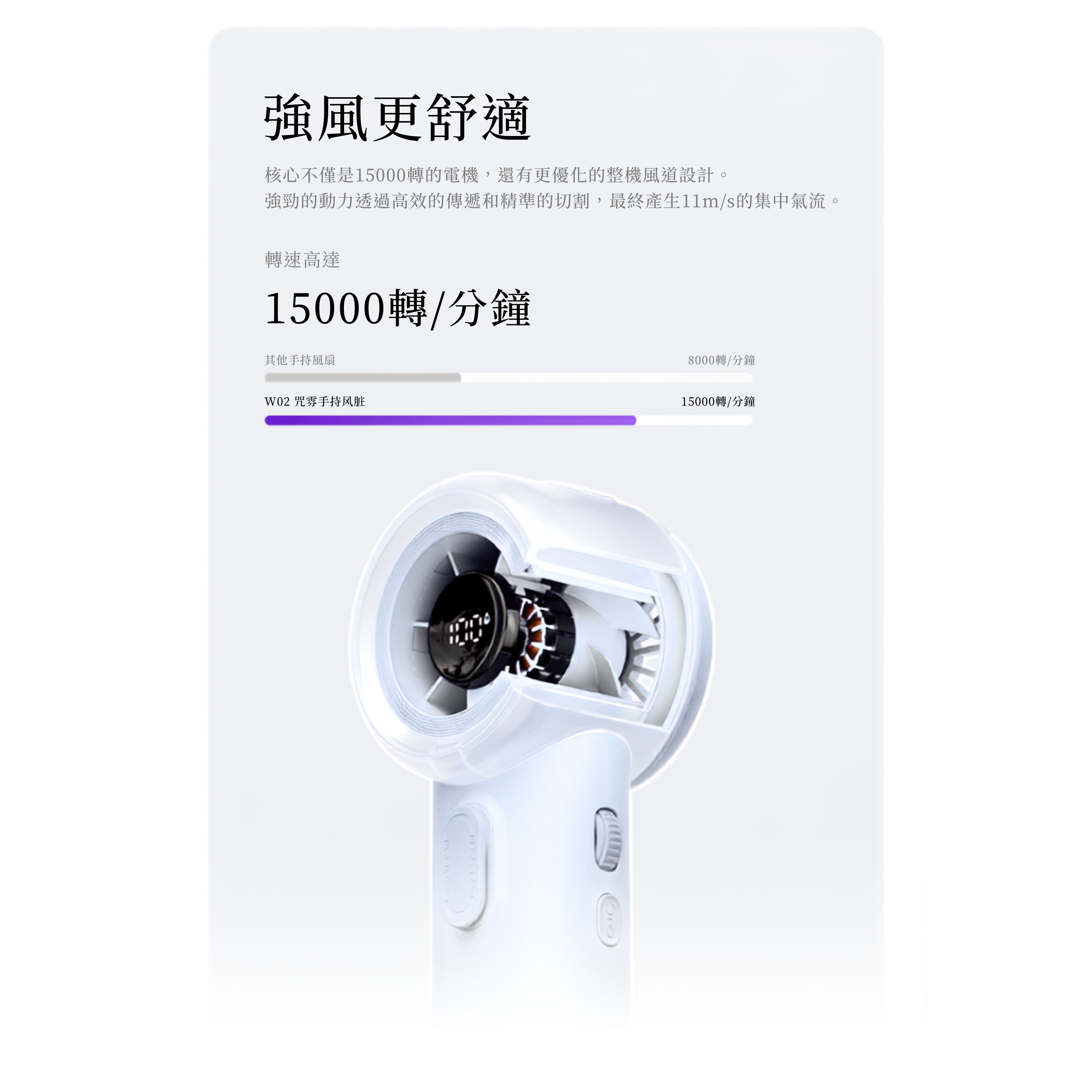 夏日救星: 噴霧小風扇(II) (白) [現貨發售]