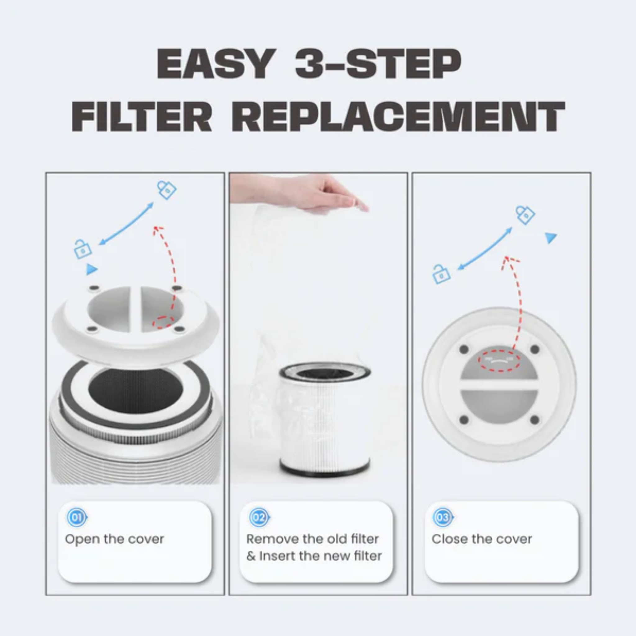 Russell Taylors Omega Air Purifier