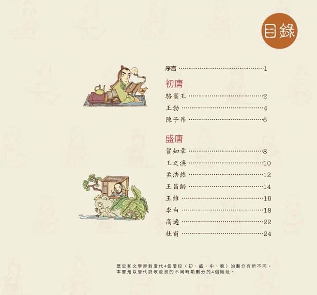 幼福 我們的唐詩【畫給孩子不一樣的唐詩】