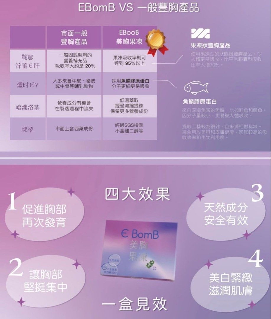 E BomB美胸果凍 Breast Up Jelly KOL 健美達人一致推薦 15包/30包