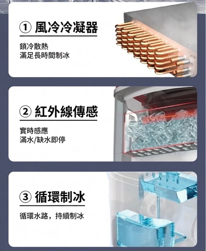 Coca Cola 可口可樂制冰機 升級款 ZB11H 香港三腳插頭 (預購產品)