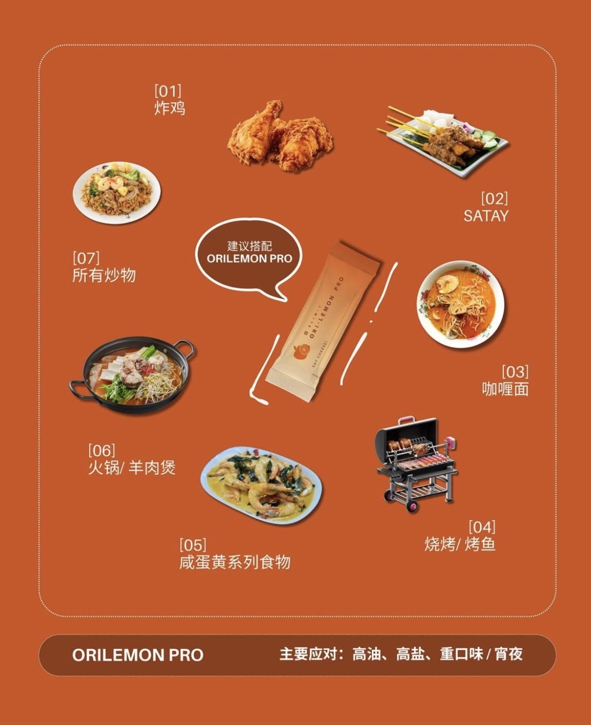 1盒XLIMIX PRO / ORILEMON PRO