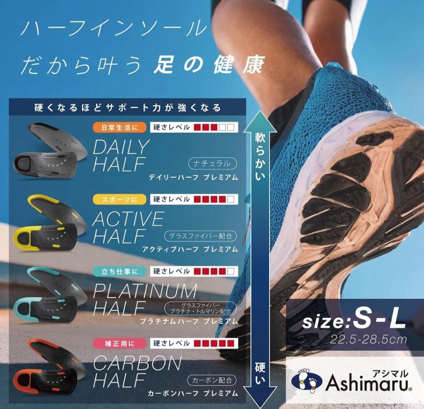 Ashimaru 日本功能鞋墊-近期非常 hit嘅日本製鞋墊(黃/快) ACTIVE