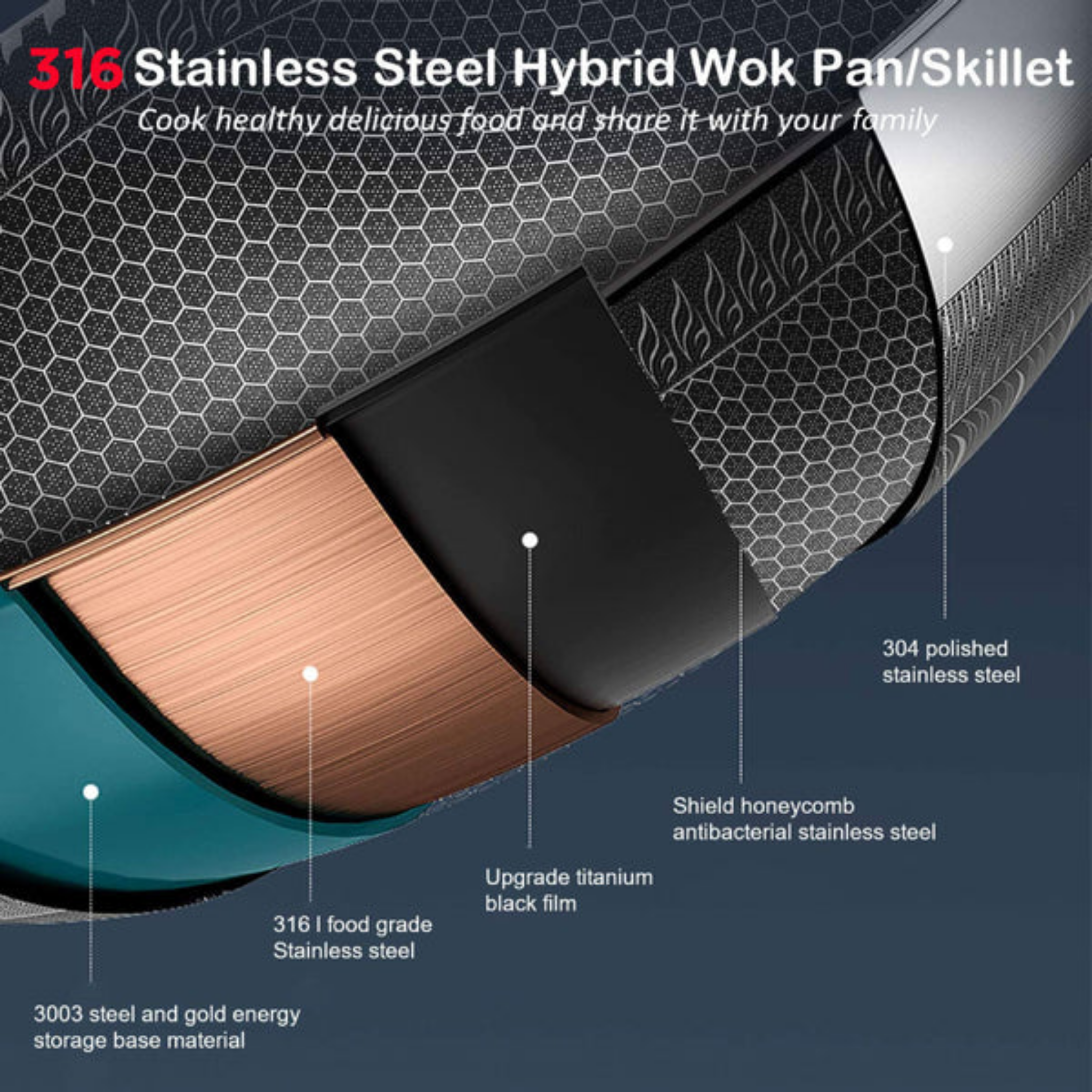 Russell Taylors 34cm Honeycomb Wok (NSW-34)