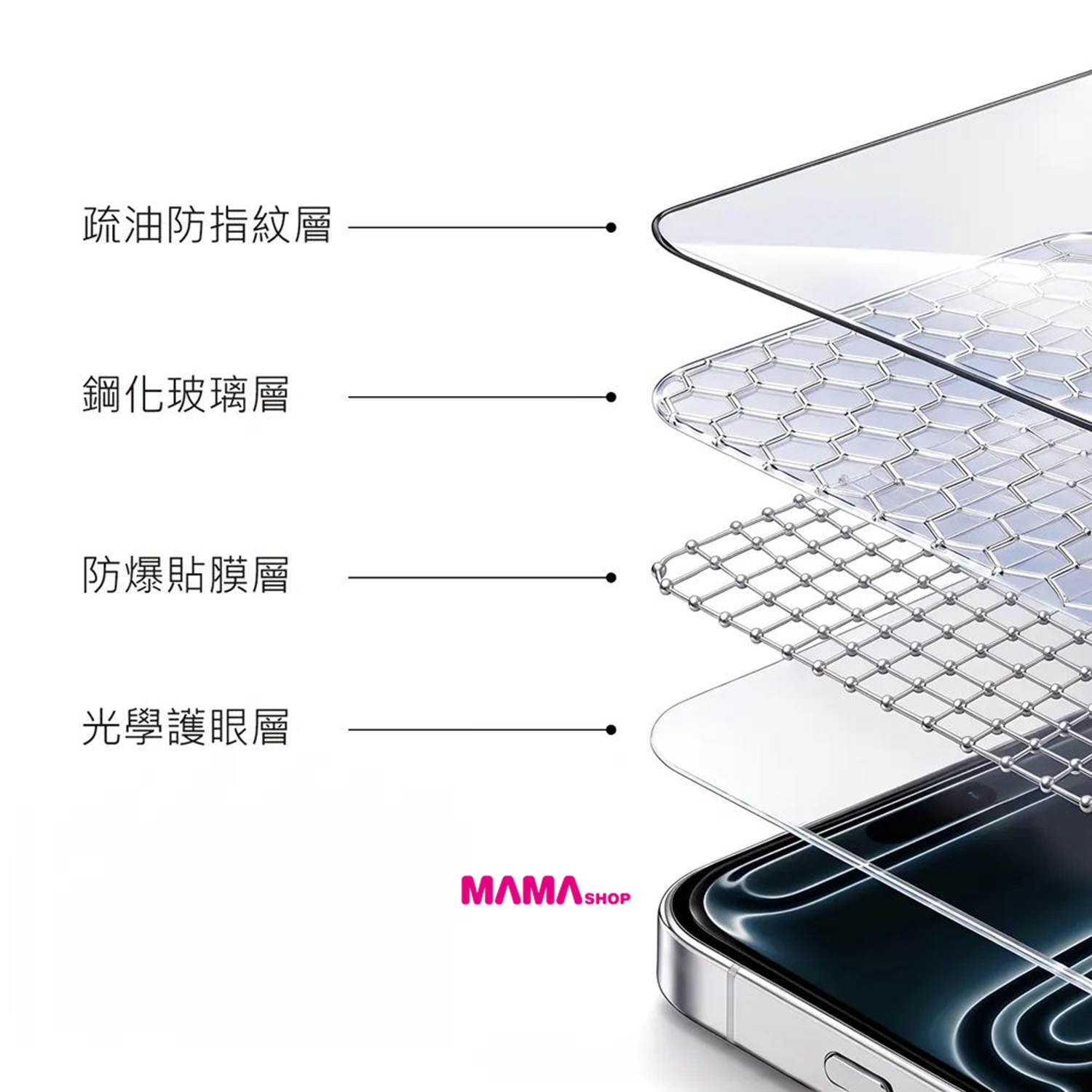 台灣直送 Sanrio Hello Kitty  iPhone 18 低藍光息影鋼化膜