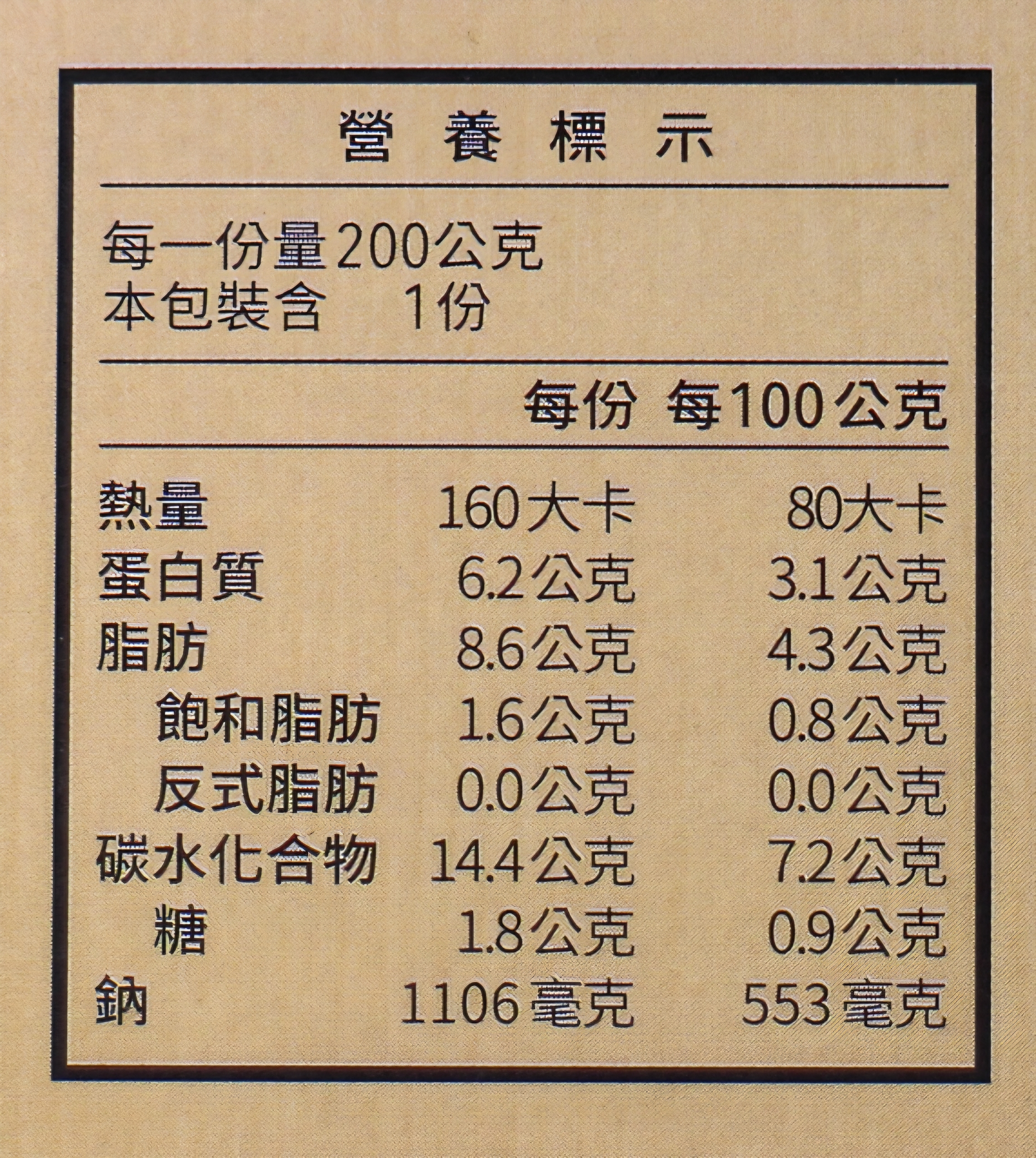 香菇肉燥調理包(200g全素)