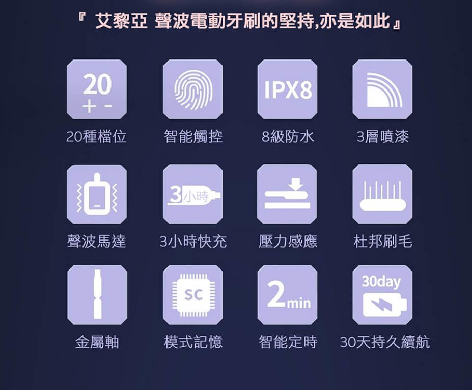 ANRIEA夢幻閨密音波電動牙刷
