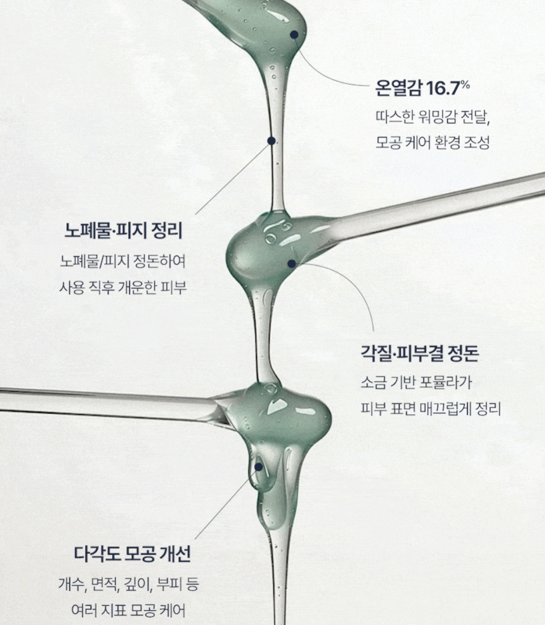 韓國直送 Torhop 天然海鹽桑拿 收毛孔面膜 ＋ 送姆明減壓公仔｜Saunan Healting Salt Mask 