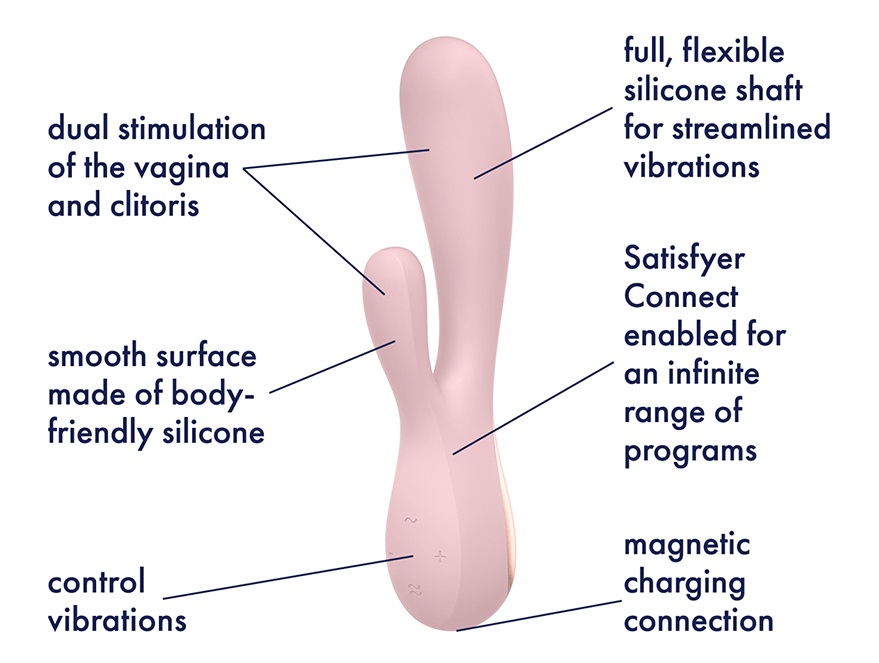 Satisfyer - Mono Flex 兔子按摩棒 - 粉色 照片-5