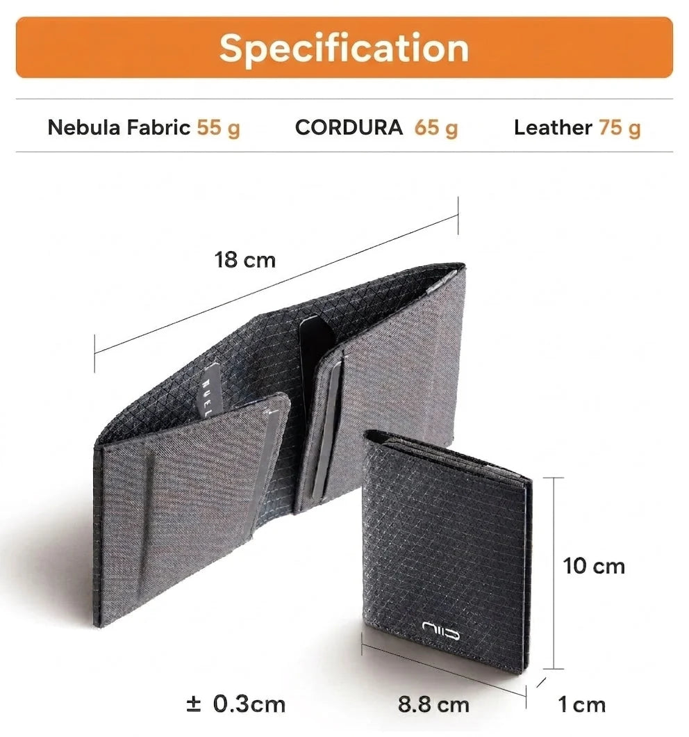 NIID NEX 磁吸 EDC 機能銀包｜1cm 極致纖薄｜ 內側防盜刷 RFID | Slim | RFID Wallet Leather 超薄磁吸銀包 輕便隨身卡套
