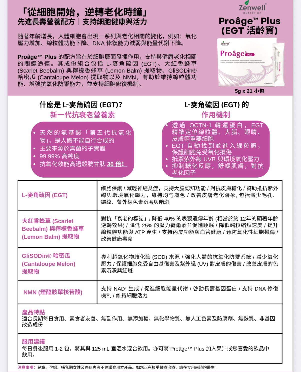 馬來西亞Zenwell Proage Plus (EGT活齡寶)
