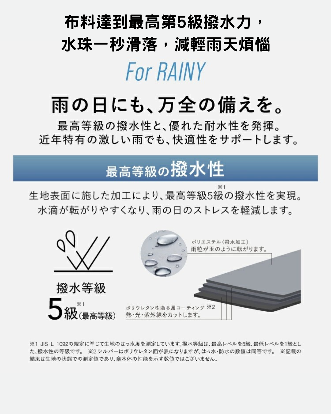 日本代購【 日本直送  Wpc. IZA 100% 抗UV 抗紫外線 UPF50+ 遮光 減熱 自動開關  縮骨傘 | 縮骨遮 |  UV protection mini automatic umbrella 】﻿