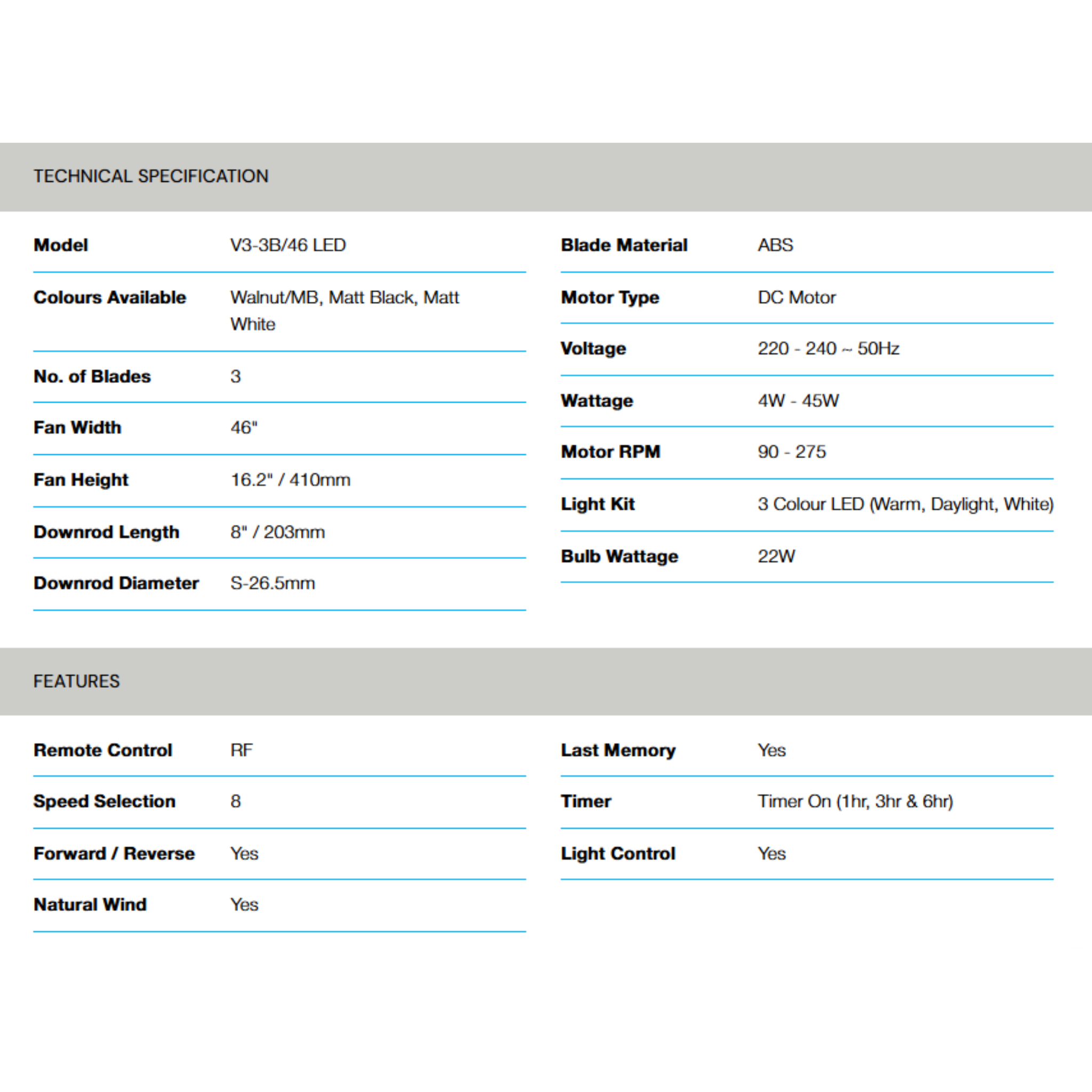Alpha 46" V3 3-Blade LED Ceiling Fan (V3-3B/46)
