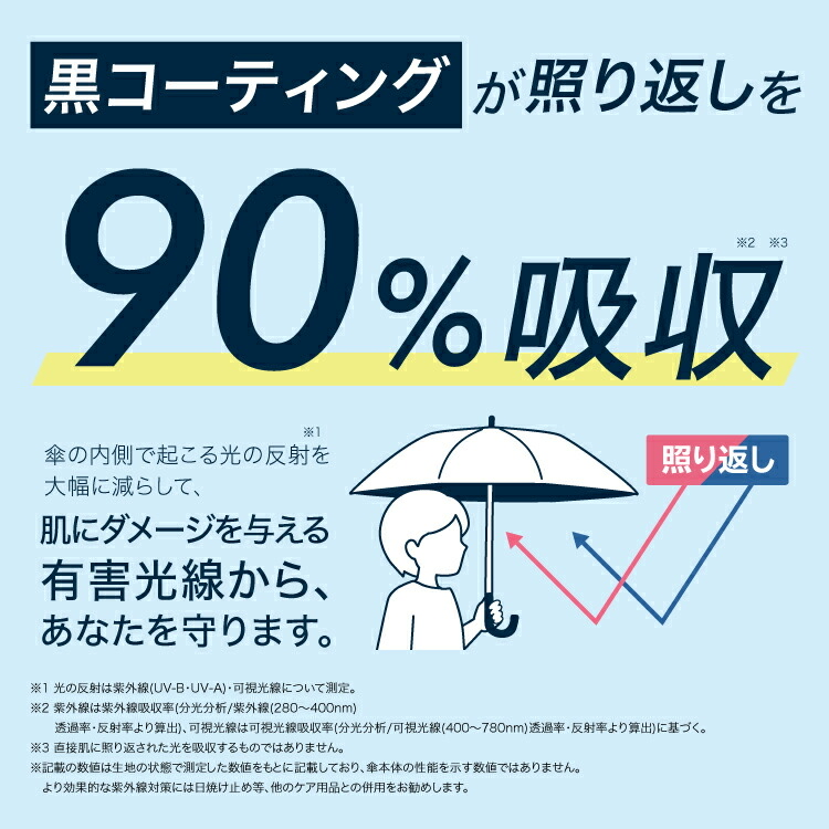 日本直送  WPC新款漸變雨傘 迷你雨傘 摺疊雨傘
