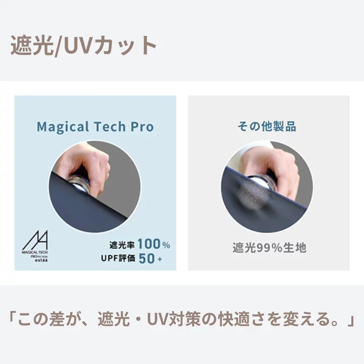 日本預訂📍日本超輕量防UV晴雨兩用縮骨遮 