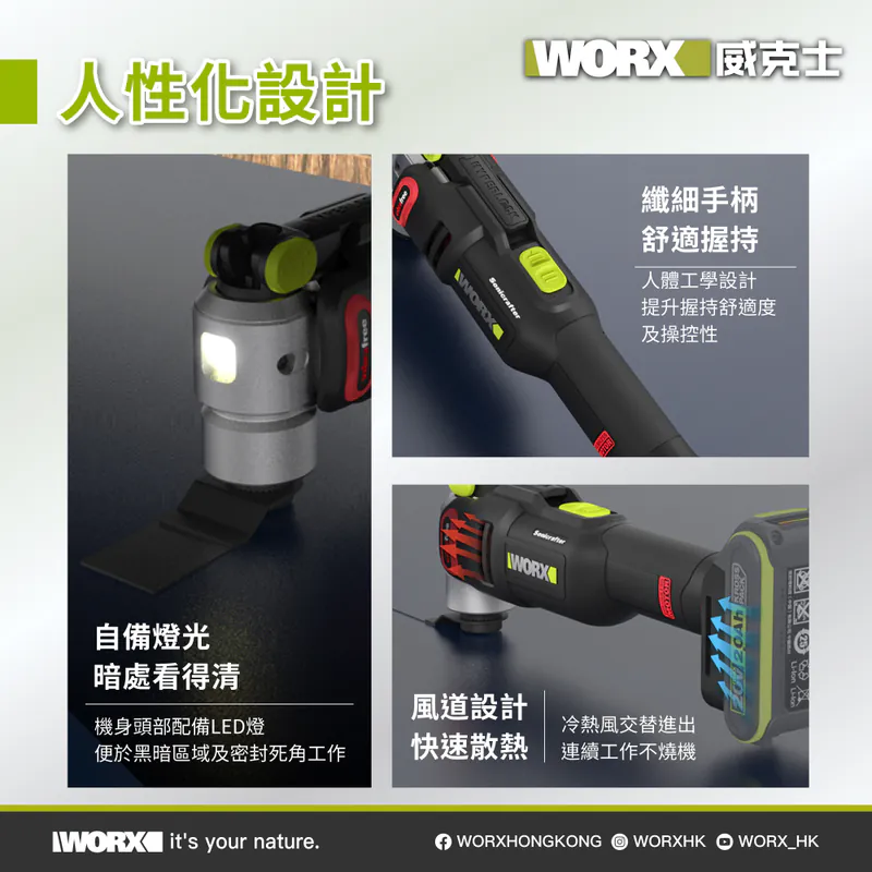 WORX WU698 20V 無刷萬用寶 (2.0Ah電x2+2A充電器)
