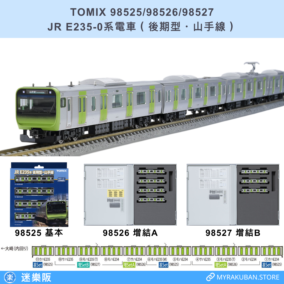 TOMIX 98525/98526/98527 JR E235-0系電車(後期型・山手線)
