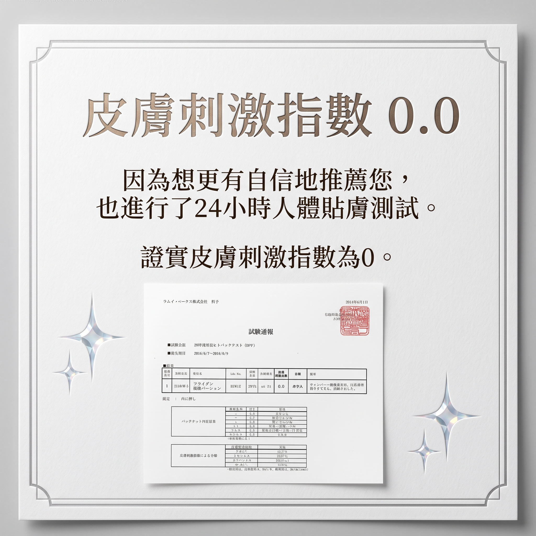 @Peace Labo 褐藻糖膠 保濕乳液 Fucoidan Moisturizing Lotion 日本製