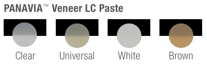 KURARAY | PANAVIA™ Veneer LC Paste