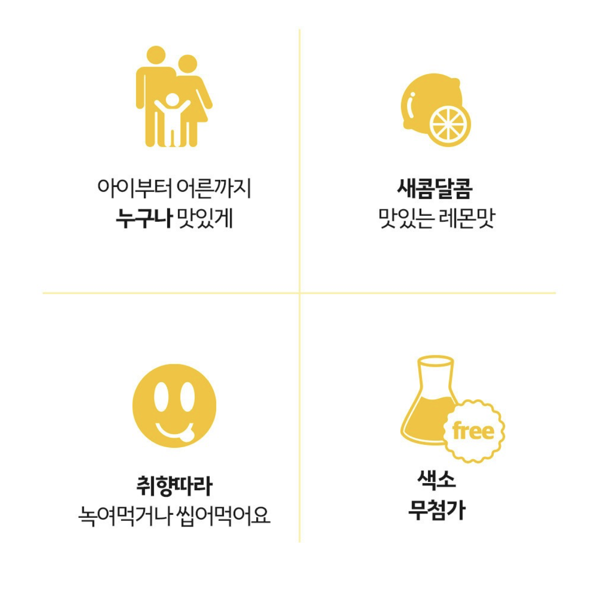 韓國 日東ILDONG MYNI x Kakao Friends  維他命C 咀嚼片 108入/盒｜Fresh Tok Tok Vita C