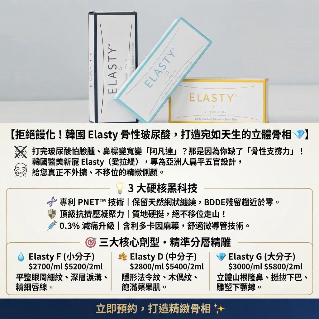 【Infinite Medical】韓國 Elasty 骨性玻尿酸｜10年經驗註冊醫生｜九成回頭率｜持牌診所