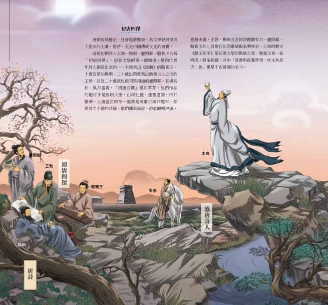 螢火蟲 全景圖說中國歷史(西晉—清朝)