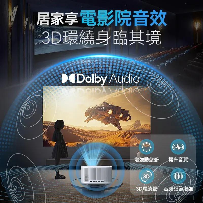 美國USATISFY真流明ANSI杜比環迴音360度旋轉投影自對焦4K巨萬多煤體智升級投影儀PRO