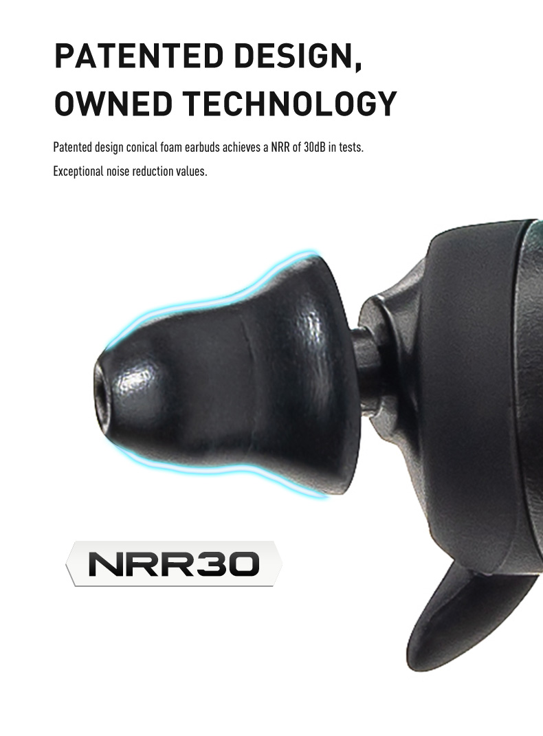 Earmor M20T Pro 戰術5.4藍牙耳機