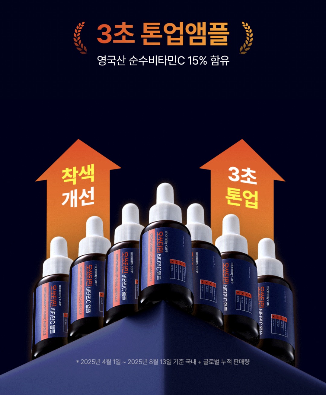 韓國 Mommy Care Orthotamin 醫學級 15%高純度 純維C 淡斑精華｜Vitmain C Ampoule